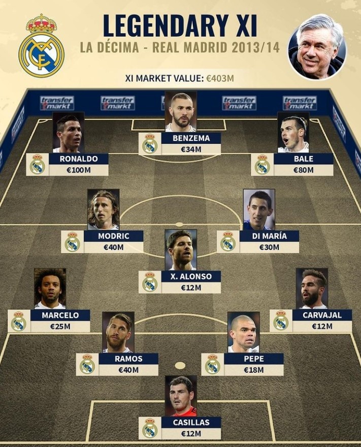 赌场芯片RFID技术全面升级